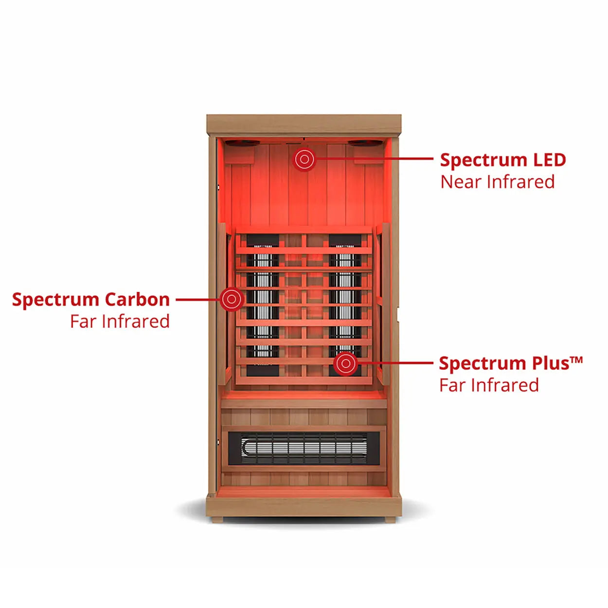 Finnmark FD-1 Full-Spectrum Infrared Sauna (1-Person Home Infrared Sauna, 38”W x 38”D x 78”H) Finnmark
