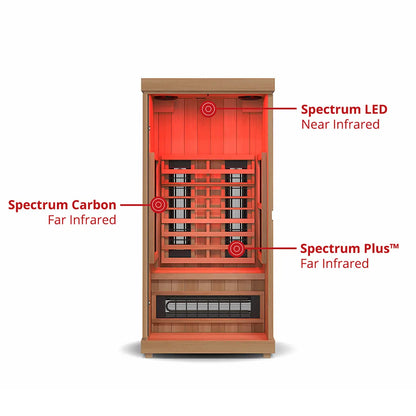 Finnmark FD-1 Full-Spectrum Infrared Sauna (1-Person Home Infrared Sauna, 38”W x 38”D x 78”H) Finnmark