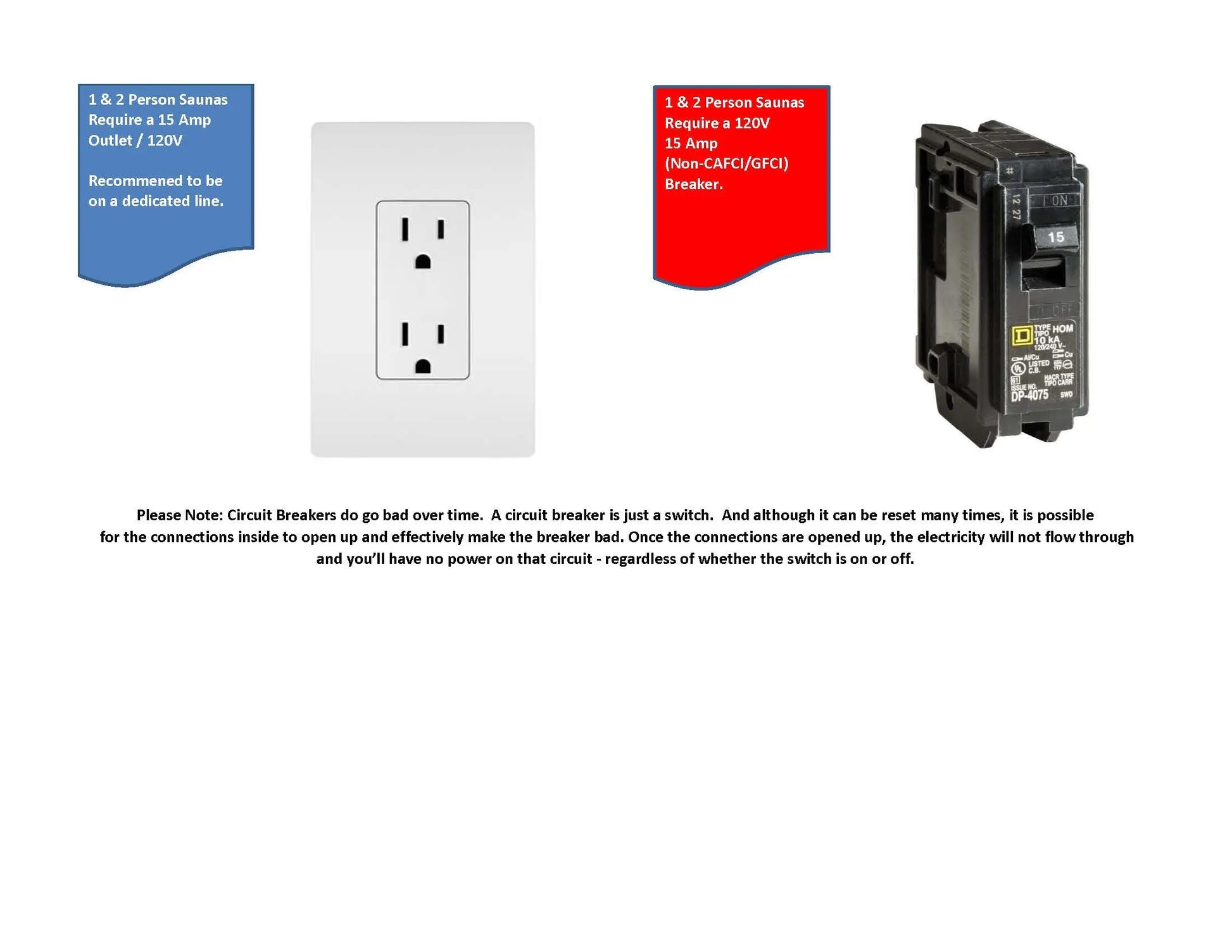 Maxxus 2-Person Full Spectrum Near Zero EMF FAR Infrared Sauna (MX-M206-01-FS CED) Maxxus