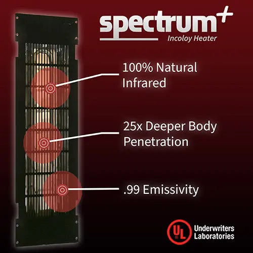 Finnmark FD-3 Full Spectrum Infrared Sauna (4-Person Home Infrared Sauna, 72"W x 46"D x 78"H) Finnmark